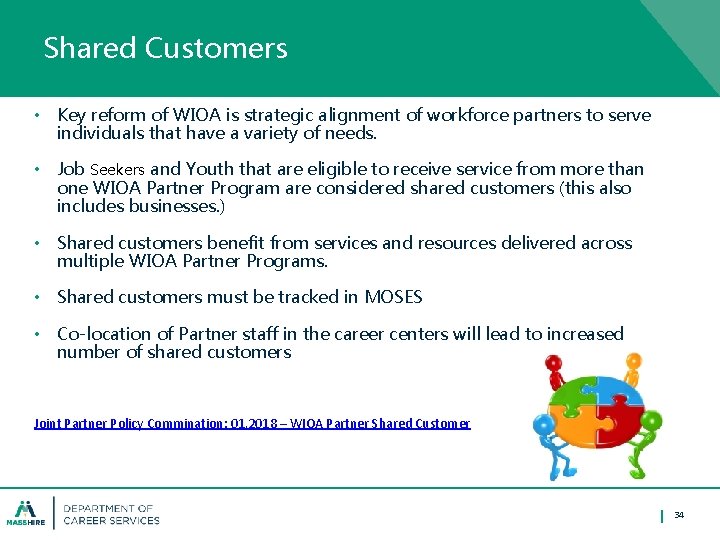 Shared Customers • Key reform of WIOA is strategic alignment of workforce partners to