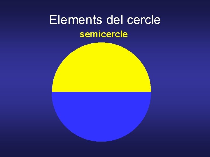 Elements del cercle semicercle 