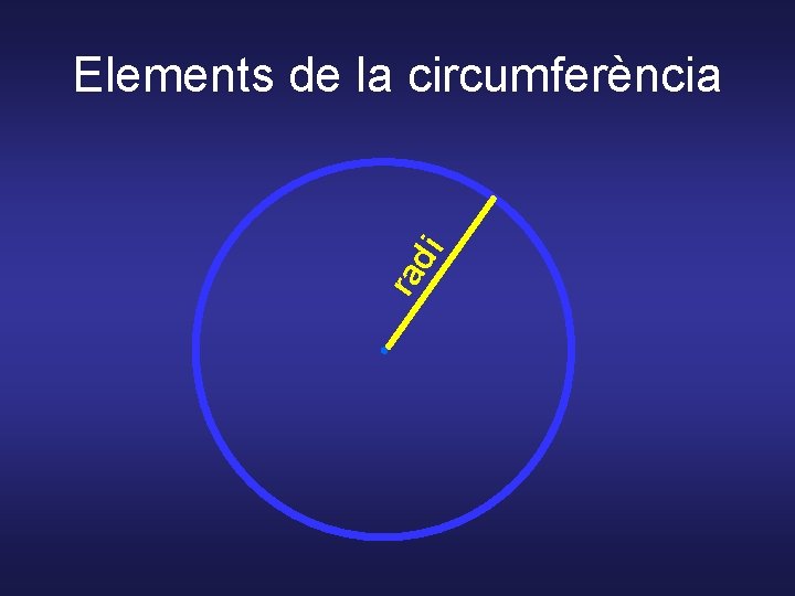 ra di Elements de la circumferència 