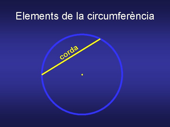Elements de la circumferència co a d r 