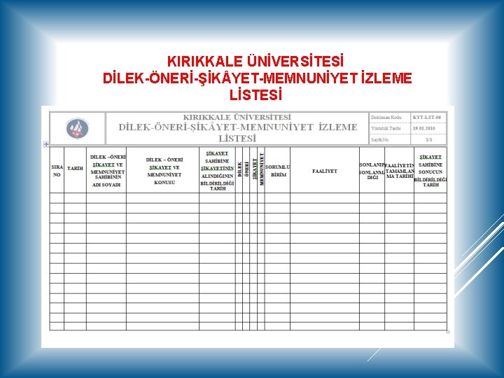 KIRIKKALE ÜNİVERSİTESİ DİLEK-ÖNERİ-ŞİK YET-MEMNUNİYET İZLEME LİSTESİ KIRIKKALE ÜNİVERSİTESİ DİLEK-ÖNERİ-ŞİK YETMEMNUNİYET İZLEME LİSTESİ 