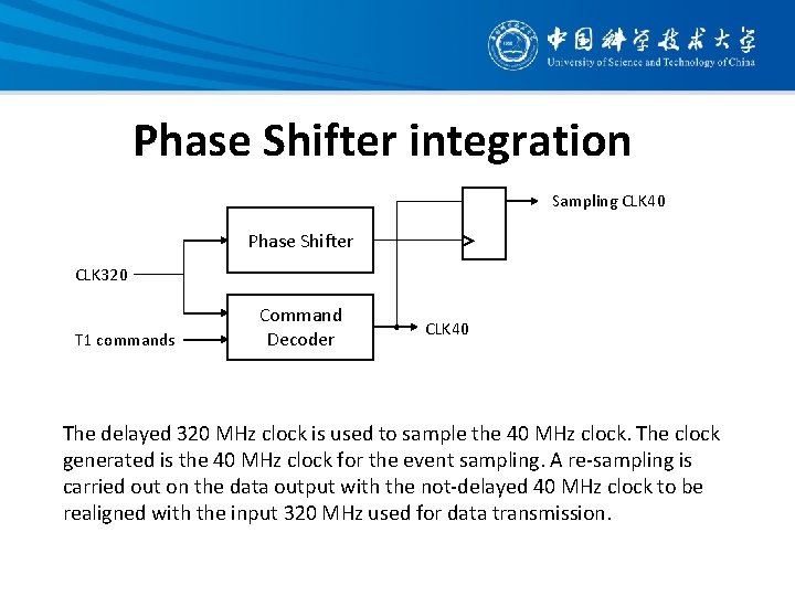 Phase Shifter integration Sampling CLK 40 Phase Shifter CLK 320 T 1 commands Command