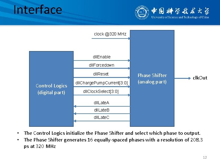 Interface clock @320 MHz dll. Enable dll. Forcedown dll. Reset Control Logics (digital part)