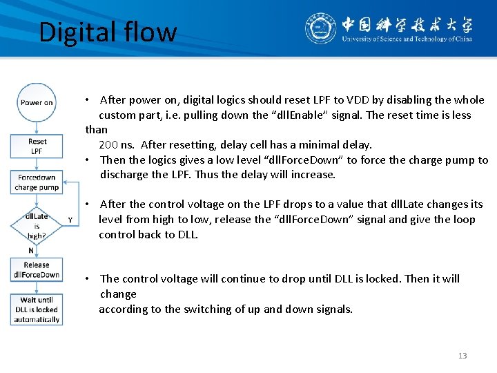 Digital flow • After power on, digital logics should reset LPF to VDD by