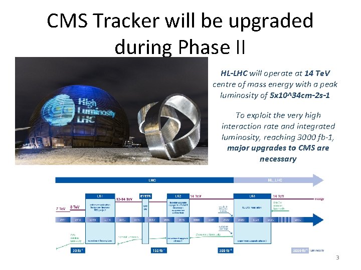 CMS Tracker will be upgraded during Phase II HL-LHC will operate at 14 Te.