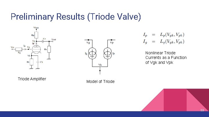 Preliminary Results (Triode Valve) Nonlinear Triode Currents as a Function of Vgk and Vpk