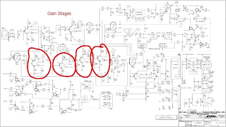 Gain Stages 9 