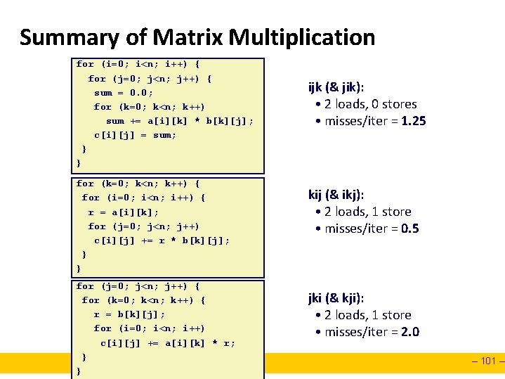 Summary of Matrix Multiplication for (i=0; i<n; i++) { for (j=0; j<n; j++) {