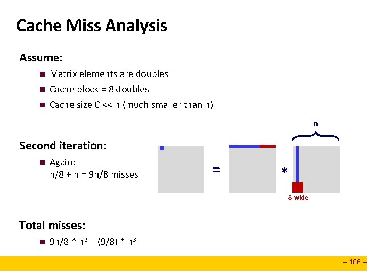 Cache Miss Analysis Assume: n n n Matrix elements are doubles Cache block =