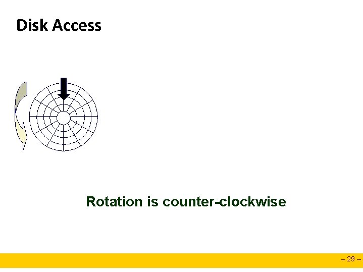 Disk Access Rotation is counter-clockwise – 29 – 