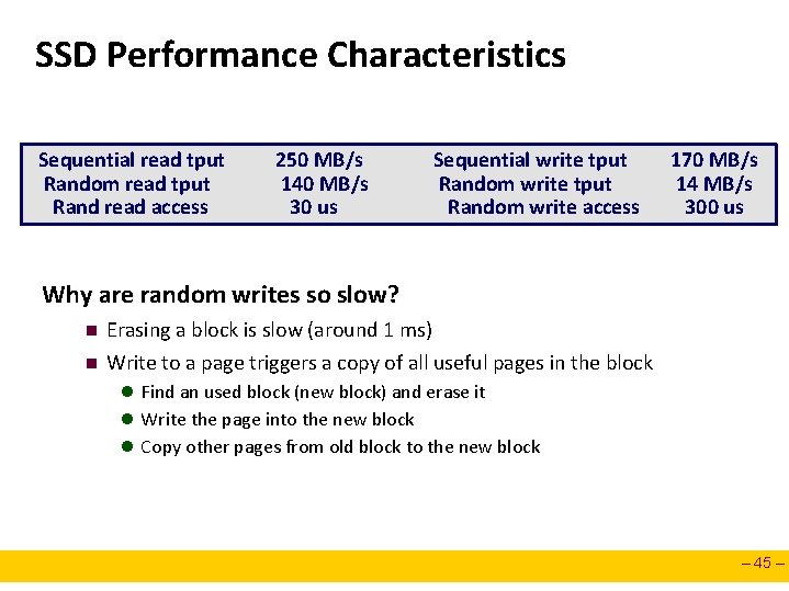 SSD Performance Characteristics Sequential read tput Random read tput Rand read access 250 MB/s