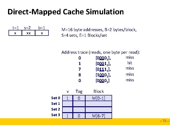 Direct-Mapped Cache Simulation t=1 x s=2 xx b=1 x M=16 byte addresses, B=2 bytes/block,