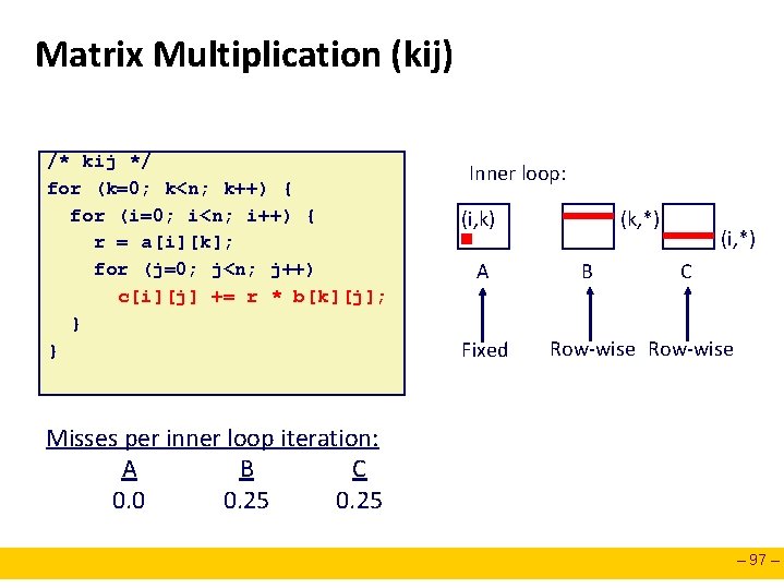 Matrix Multiplication (kij) /* kij */ for (k=0; k<n; k++) { for (i=0; i<n;