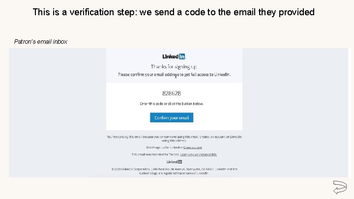 This is a verification step: we send a code to the email they provided
