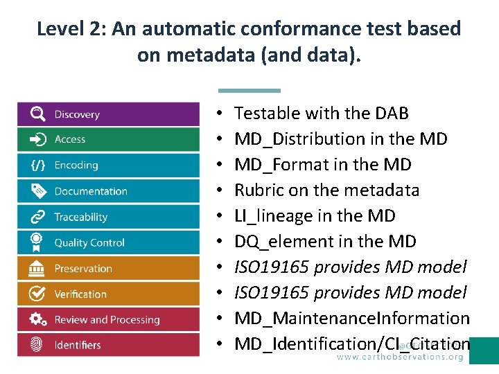 Level 2: An automatic conformance test based on metadata (and data). • • •
