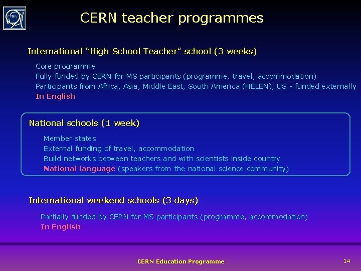 CERN teacher programmes International “High School Teacher” school (3 weeks) Core programme Fully funded