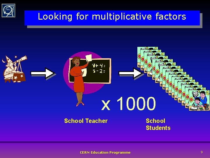 Looking for multiplicative factors x 1000 School Teacher CERN Education Programme School Students 9