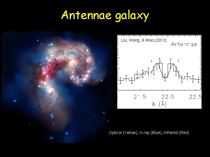Antennae galaxy Liu, Wang, & Mao (2012) r i f Optical (Yellow), X-ray (Blue),