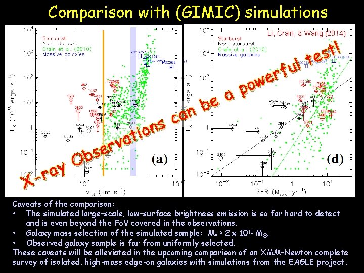 Comparison with (GIMIC) simulations Li, Crain, & Wang (2014) ! t s e t