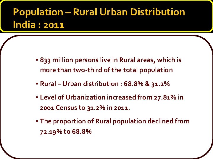 Population – Rural Urban Distribution India : 2011 • 833 million persons live in