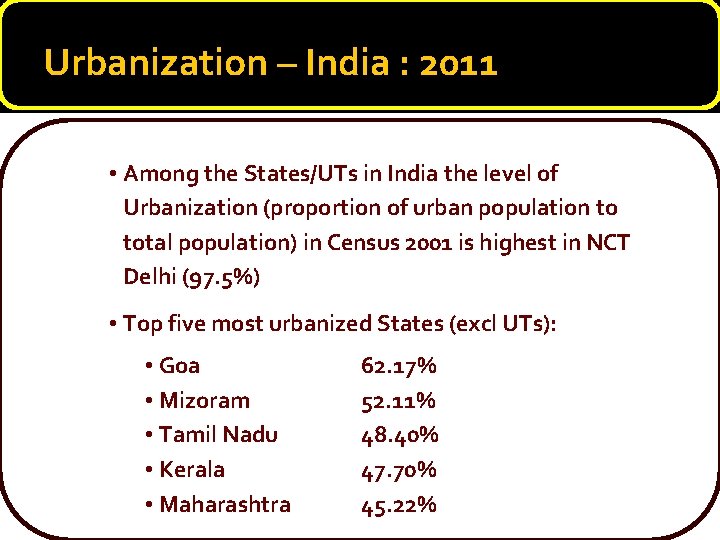 Urbanization – India : 2011 • Among the States/UTs in India the level of