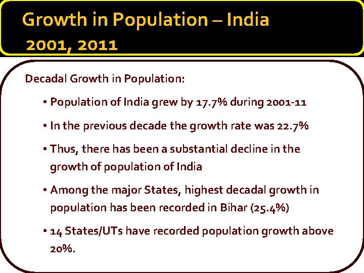 Growth in Population – India 2001, 2011 Decadal Growth in Population: • Population of