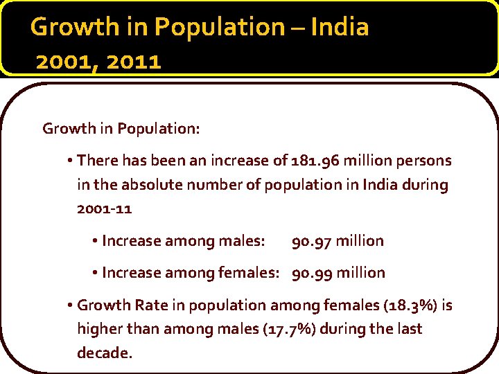 Growth in Population – India 2001, 2011 Growth in Population: • There has been