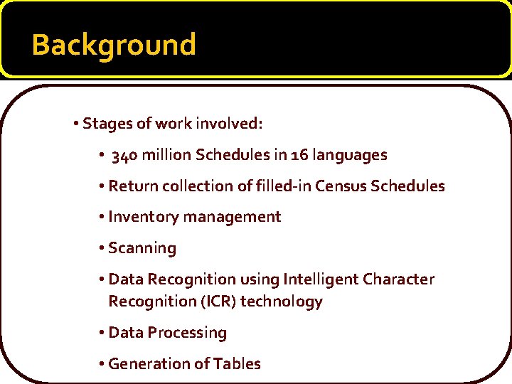 Background • Stages of work involved: • 340 million Schedules in 16 languages •