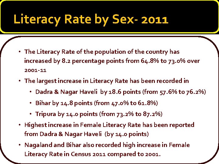 Literacy Rate by Sex- 2011 • The Literacy Rate of the population of the