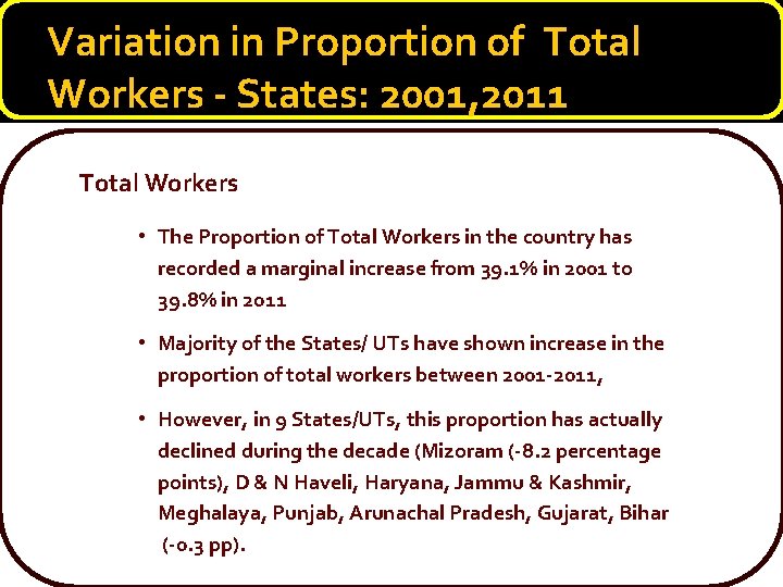 Variation in Proportion of Total Workers - States: 2001, 2011 Total Workers • The