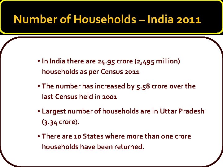 Number of Households – India 2011 • In India there are 24. 95 crore