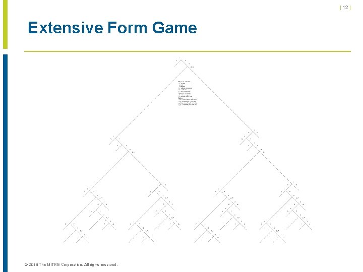 | 12 | Extensive Form Game © 2018 The MITRE Corporation. All rights reserved.