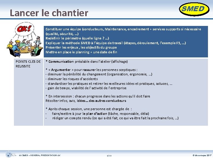 SMED Lancer le chantier OBJECTIF Constituer une équipe (conducteurs, Maintenance, encadrement + services supports SMED Lancer le chantier OBJECTIF Constituer une équipe (conducteurs, Maintenance, encadrement + services supports