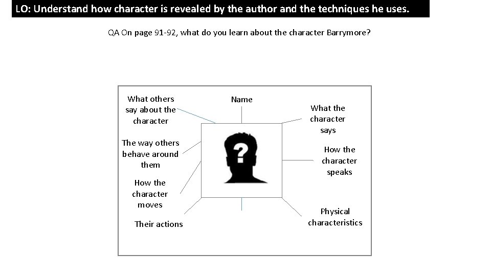 LO: Understand how character is revealed by the author and the techniques he uses.