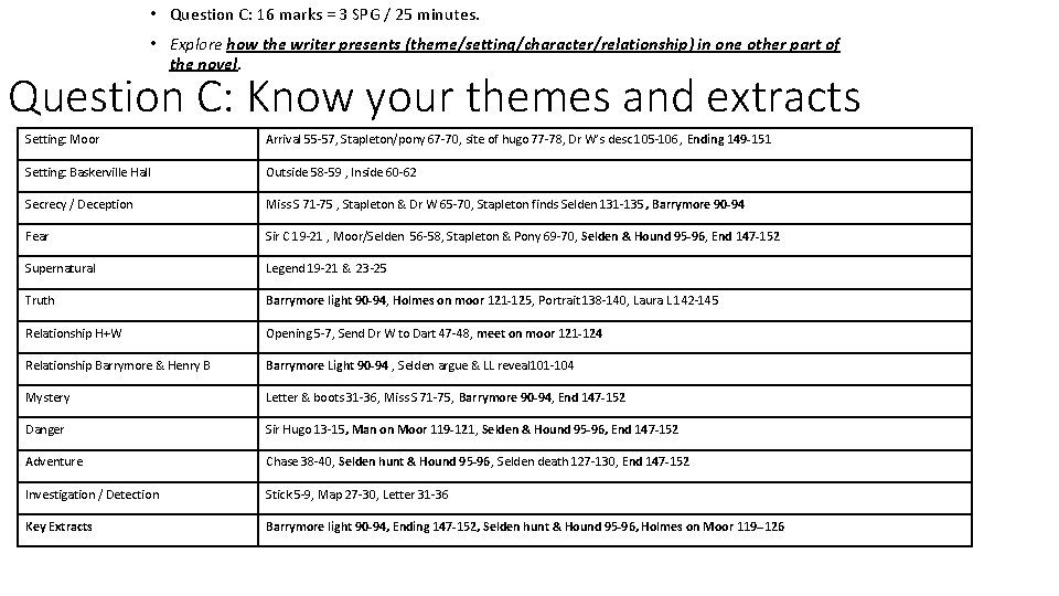  • Question C: 16 marks = 3 SPG / 25 minutes. • Explore