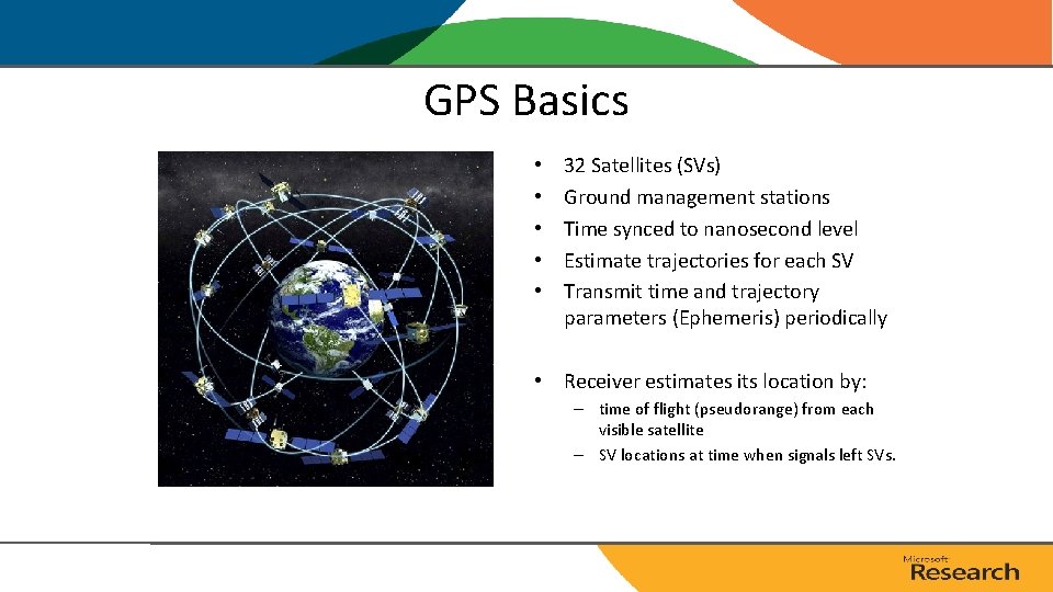 GPS Basics • • • 32 Satellites (SVs) Ground management stations Time synced to GPS Basics • • • 32 Satellites (SVs) Ground management stations Time synced to