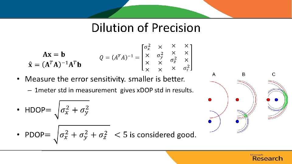 Dilution of Precision • Dilution of Precision •