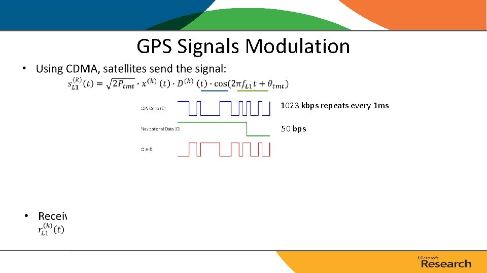 GPS Signals Modulation • 1023 kbps repeats every 1 ms 50 bps 1. 575 GPS Signals Modulation • 1023 kbps repeats every 1 ms 50 bps 1. 575