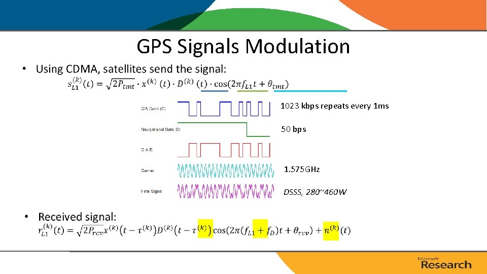 GPS Signals Modulation • 1023 kbps repeats every 1 ms 50 bps 1. 575 GPS Signals Modulation • 1023 kbps repeats every 1 ms 50 bps 1. 575