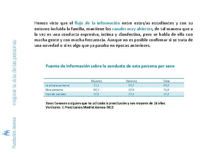 Hemos visto que el flujo de la información entre estos/as estudiantes y con su