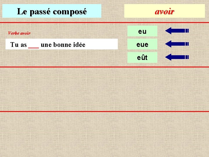 Le passé composé Verbe avoir Tu as ___ Tu as une bonne idée avoir