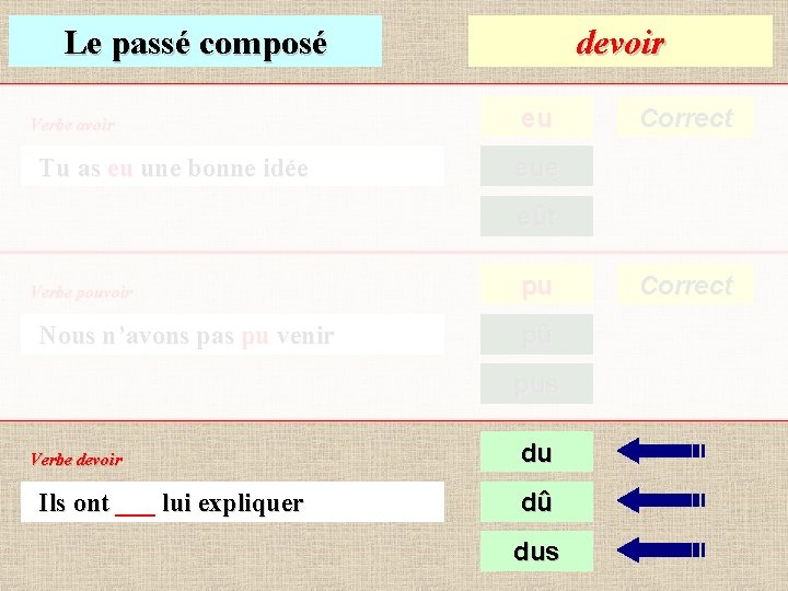 Le passé composé Verbe avoir Tu as eu une bonne idée devoir eu Correct