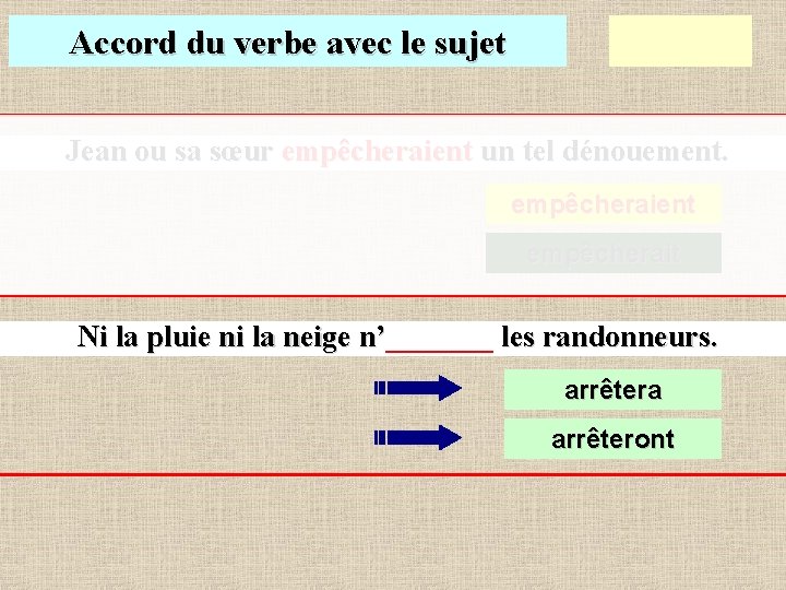 Accord du verbe avec le sujet Jean ou sa sœur empêcheraient un tel dénouement.