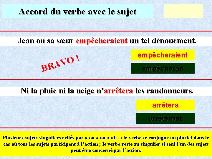 Accord du verbe avec le sujet Jean ou sa sœur empêcheraient un tel dénouement.