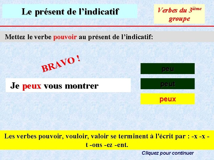 Verbes du 3 ième groupe Le présent de l’indicatif Mettez le verbe pouvoir au