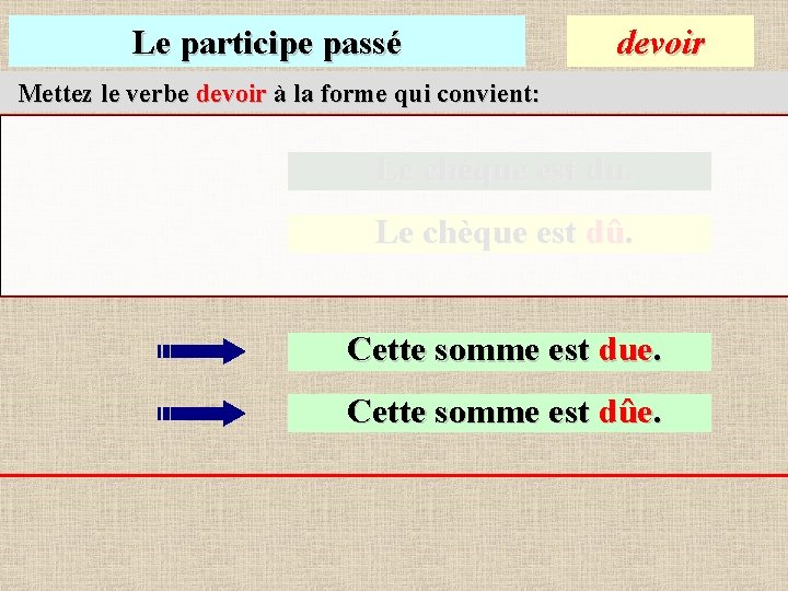 Le participe passé devoir Mettez le verbe devoir à la forme qui convient: Le