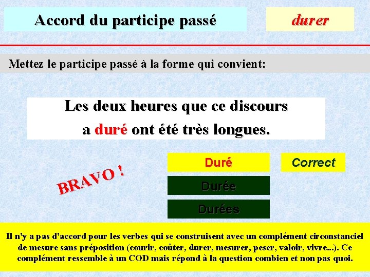 Accord du participe passé durer Mettez le participe passé à la forme qui convient: