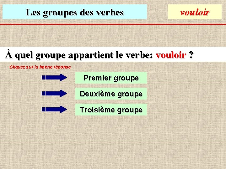 Les groupes des verbes vouloir À quel groupe appartient le verbe: vouloir ? Cliquez
