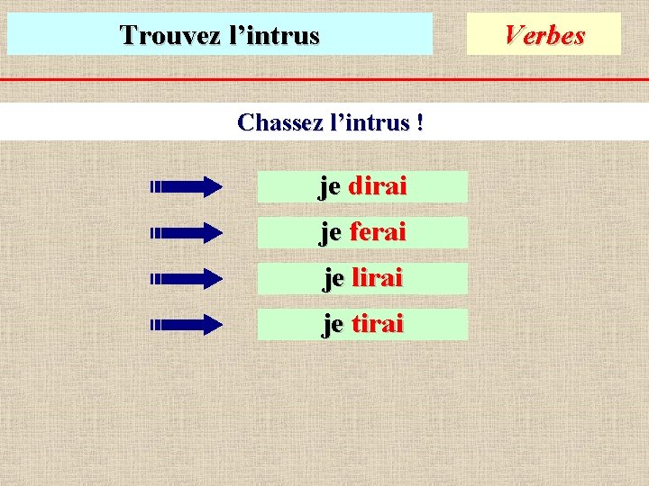 Trouvez l’intrus Verbes Chassez l’intrus ! je dirai je ferai je lirai je tirai