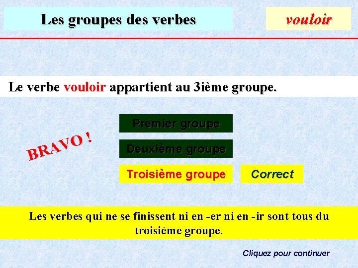 Les groupes des verbes vouloir Le verbe vouloir appartient au 3 ième groupe. !